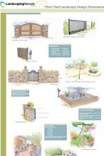 Front Yard Landscape Design Dimensions