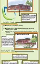 Backyard Patio Design