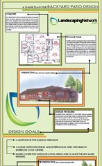 Backyard Patio Design