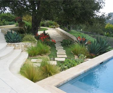 Amelia B. Lima & Associates
San Diego, CA