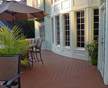 Sizing Your Deck