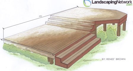Deck Drawing
Outdoor Kitchen
Landscaping Network
Calimesa, CA