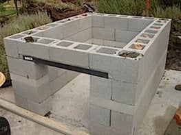 block outdoor kitchen construction