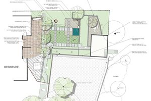 Huettl Landscape Architecture
Walnut Creek, CA