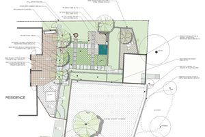 Huettl Landscape Architecture
Walnut Creek, CA