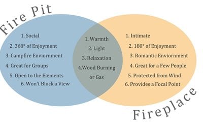Landscaping Network
Calimesa, CA