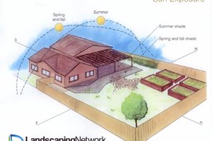 Landscaping Network
Calimesa, CA