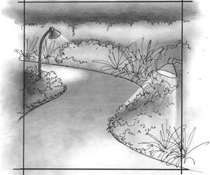 Landscaping Network
Calimesa, CA