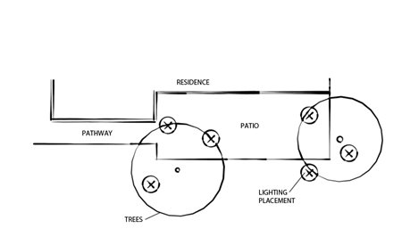 Front Yard Landscape Design Dimensions