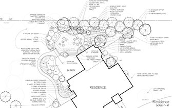 Rice's Nursery & Landscaping
North Canton, OH