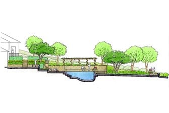 perspective drawing for retaining walls