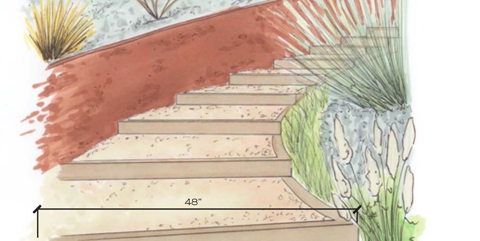 Walkway Drawing
Landscaping Network
Calimesa, CA