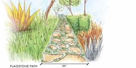 Walkway Drawing
Landscaping Network
Calimesa, CA