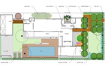 Z Freedman Landscape Design
Venice, CA